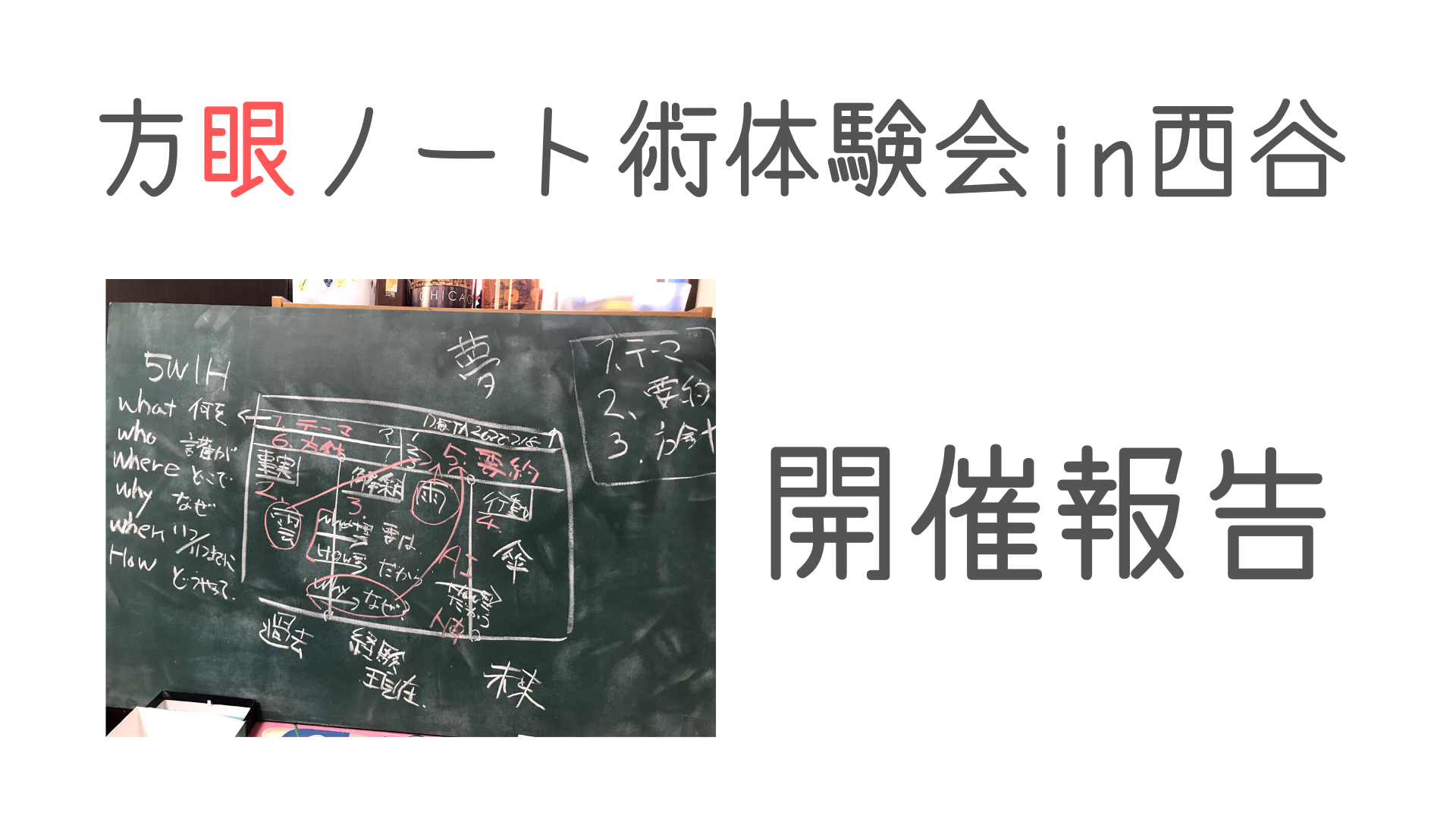 思考を整理する方眼ノートの使い方体験会 In 西谷 開催報告 あなたのお悩み駆け込み寺 永久 Tohwa