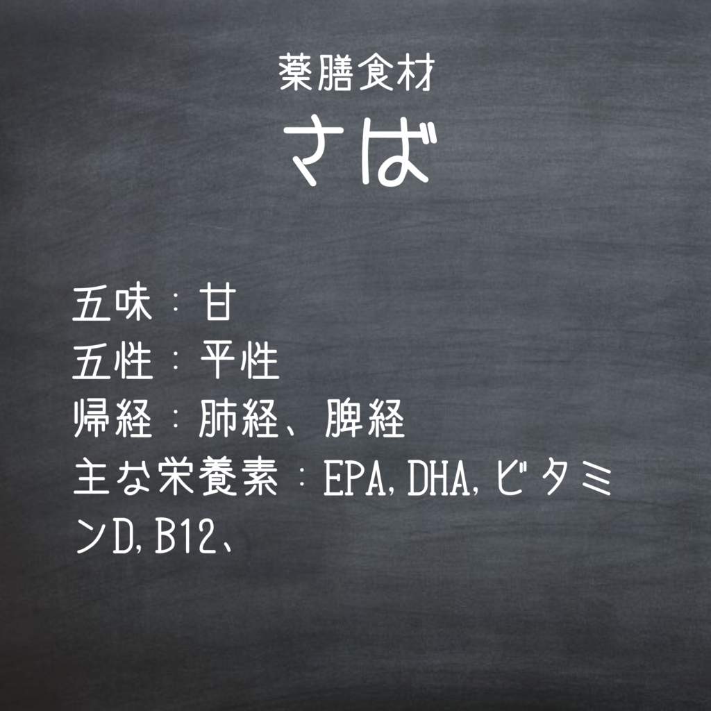 さば