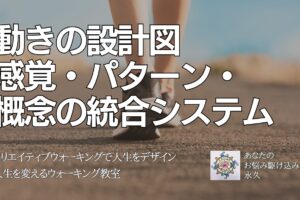 動きの設計図 感覚・パターン・ 概念の統合システム　〜人生を変えるウォーキング教室〜