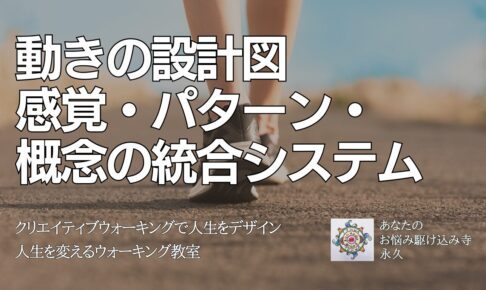 動きの設計図 感覚・パターン・ 概念の統合システム　〜人生を変えるウォーキング教室〜